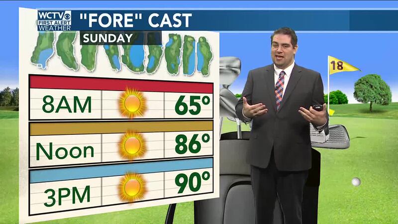 Sunday will be another great day, changes heading into next week.