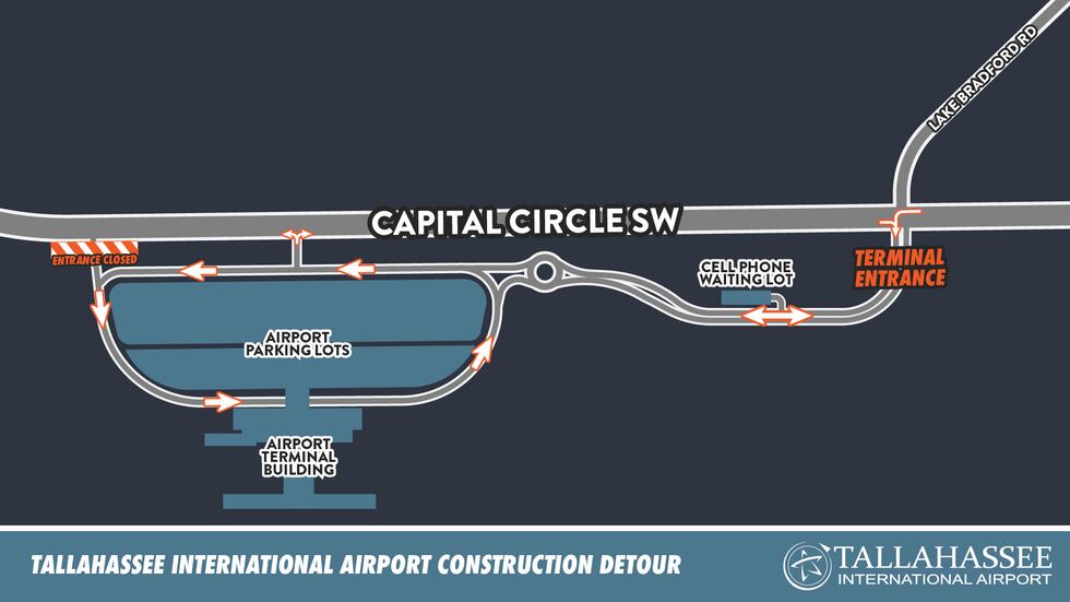Beginning Monday, July 8, the Tallahassee International Airport’s main terminal entrance will...
