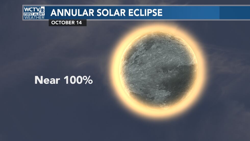Near maximum solar eclipse