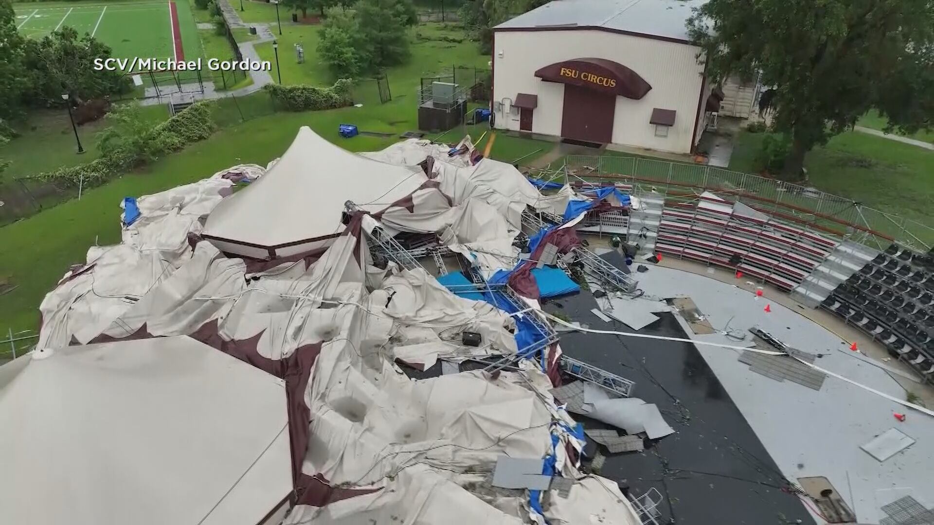 Community support needed to help rebuild FSU Flying High Circus - Vimarsana News