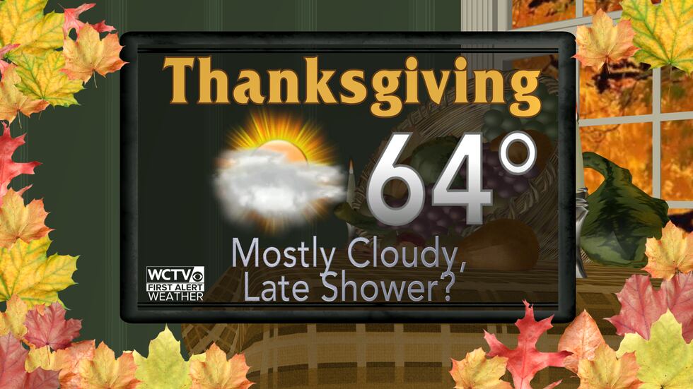 Thanksgiving looks cloudy and cool. Late shower is possible.