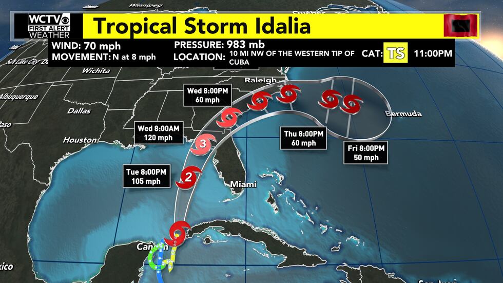 Idalia Track