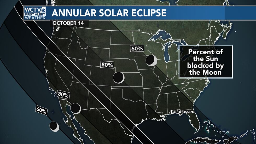 Percent of the Sun covered by the Moon during maximum eclipse.