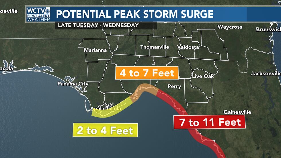 Storm Surge Forecast
