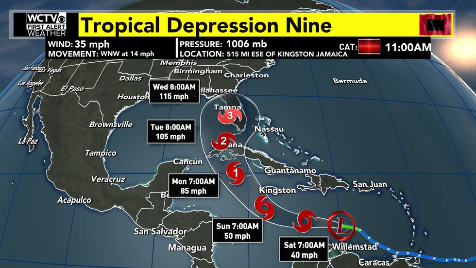 The latest update on TD 9